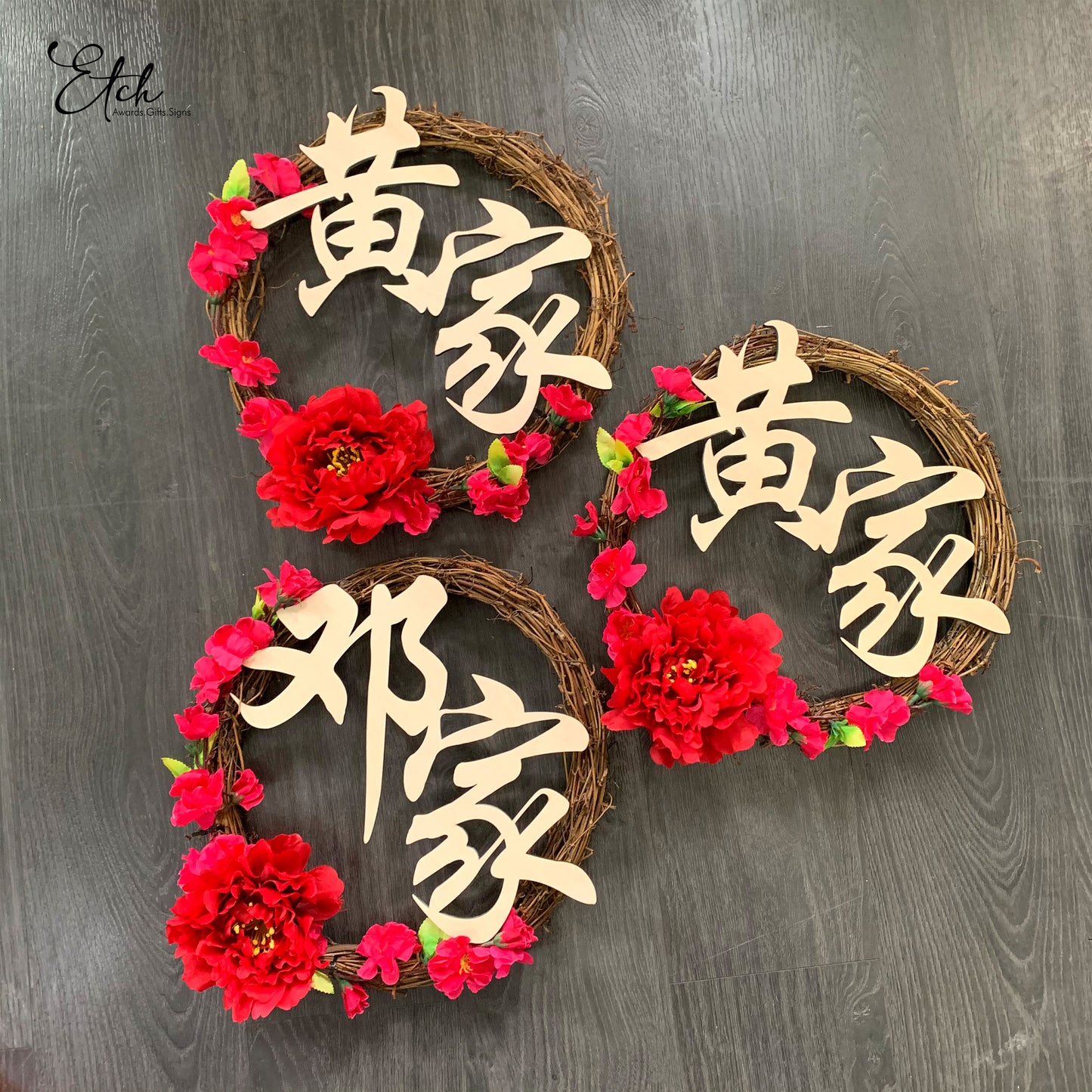 Chinese Surname CNY Display